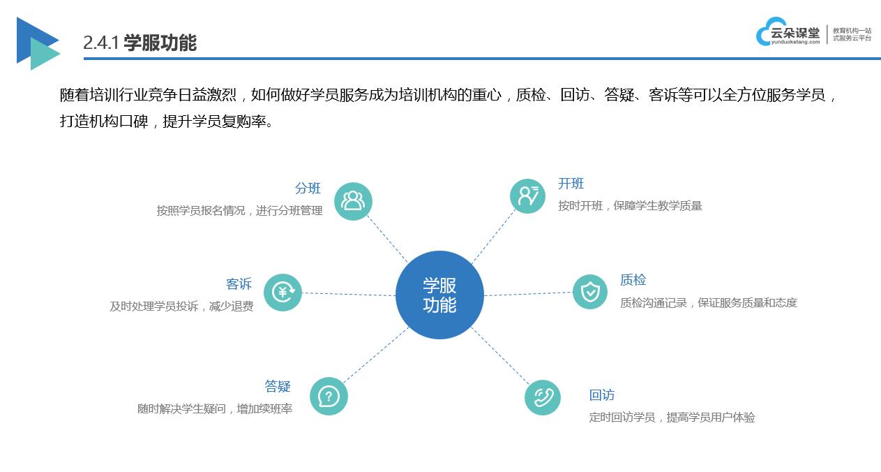 教學(xué)直播軟件哪個(gè)好_用什么軟件直播上課比較好? 教育直播軟件哪個(gè)好 課堂直播軟件哪個(gè)好用 教學(xué)直播軟件哪個(gè)好 直播軟件哪個(gè)好 在線教育直播軟件哪個(gè)好 教學(xué)視頻直播軟件哪個(gè)好 線上直播軟件哪個(gè)好 網(wǎng)課直播軟件哪個(gè)好 教學(xué)直播軟件哪個(gè)好用 上課直播軟件哪個(gè)好 上課直播軟件哪個(gè)好用 第3張