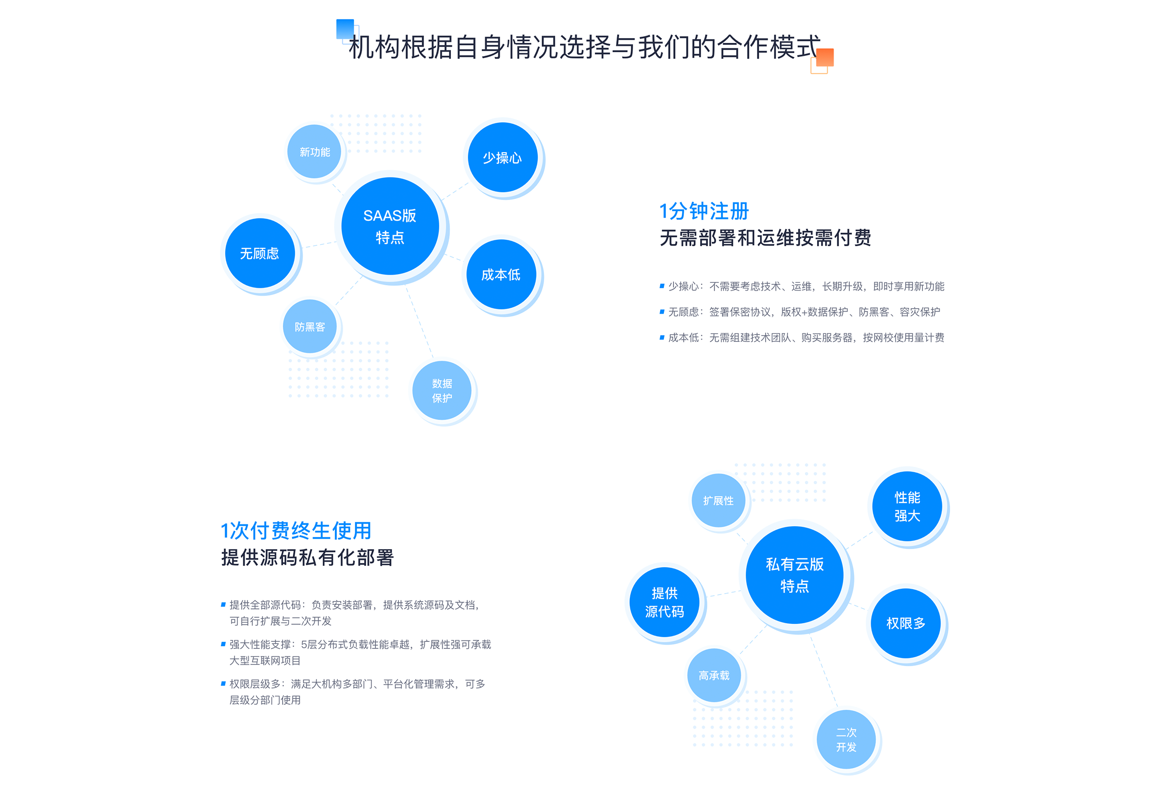 在線課堂教學(xué)視頻_線上教學(xué)平臺(tái)有哪些? 云課堂在線課堂 在線課堂哪個(gè)平臺(tái)好 釘釘在線課堂怎么用 網(wǎng)校在線課堂網(wǎng)頁(yè) 在線課堂app哪個(gè)好 釘釘在線課堂怎么進(jìn)去 在線課堂怎么用 釘釘在線課堂怎么放大 第1張