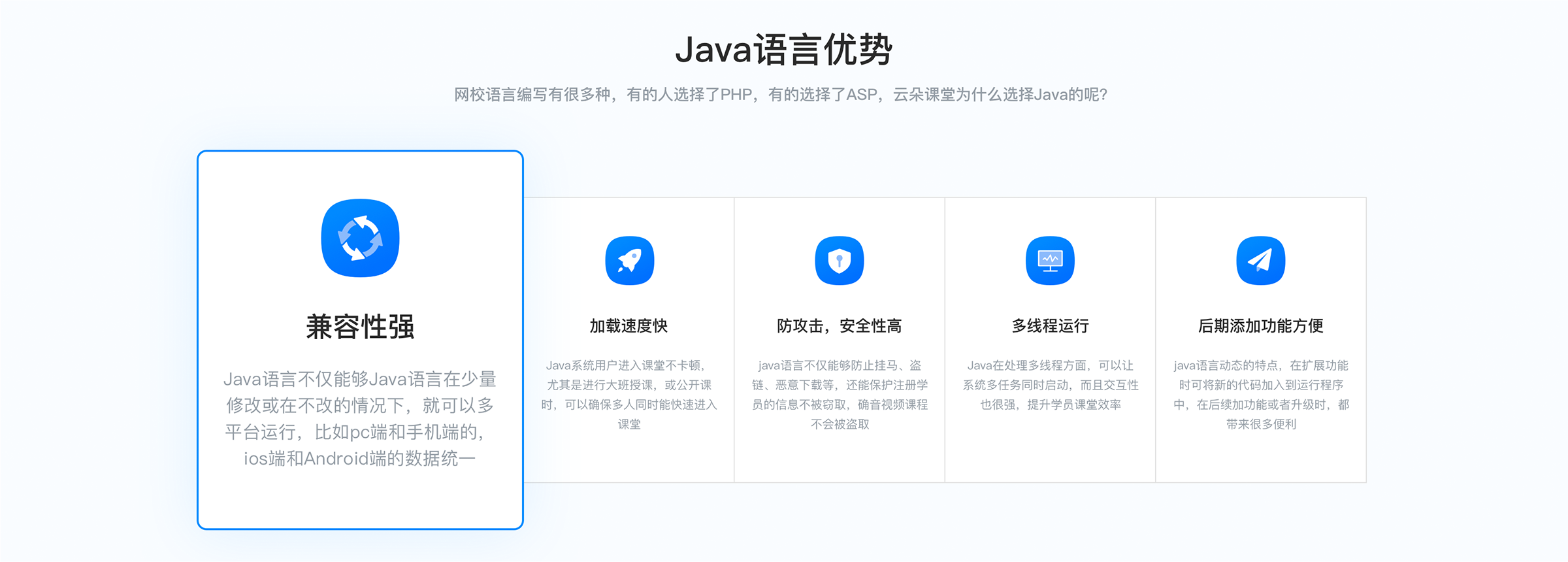 線上教育平臺開發(fā)_搭建線上教育平臺_ java在線教育系統(tǒng) 線上教育平臺開發(fā) 網(wǎng)校java系統(tǒng)源碼 java開源網(wǎng)校系統(tǒng) 線上教育平臺開發(fā)公司 線上教育平臺搭建 線上教育平臺怎么做 如何建立線上教育平臺 第2張