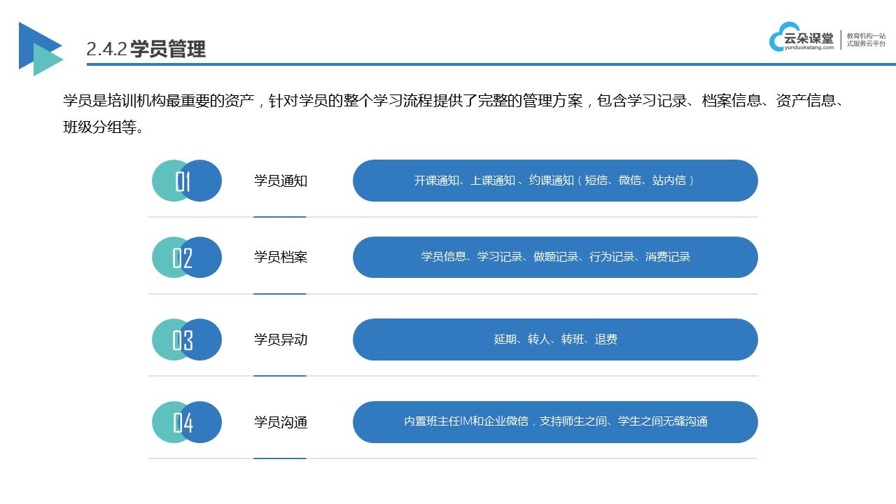 在線課堂網(wǎng)站有那些_比較好的在線課堂平臺? 在線課堂教學(xué)軟件 云朵課堂在線課堂平臺 在線課堂平臺那個(gè)好 網(wǎng)課在線課堂app 在線課堂系統(tǒng)軟件 第3張