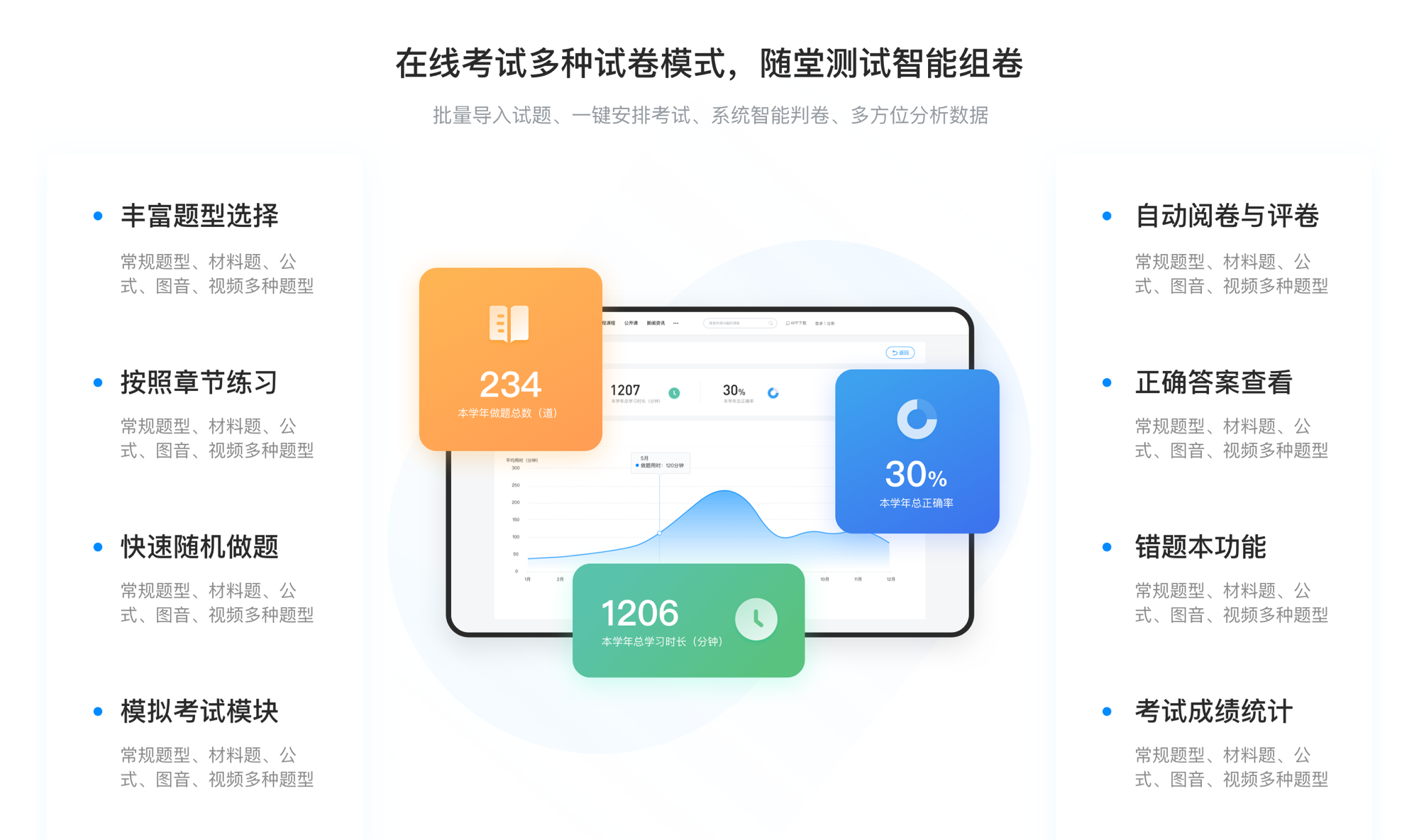 在線教育app_在線教育app有哪些？ 在線教育app制作 在線教育平臺(tái)app有哪些 在線教育平臺(tái)app 第4張