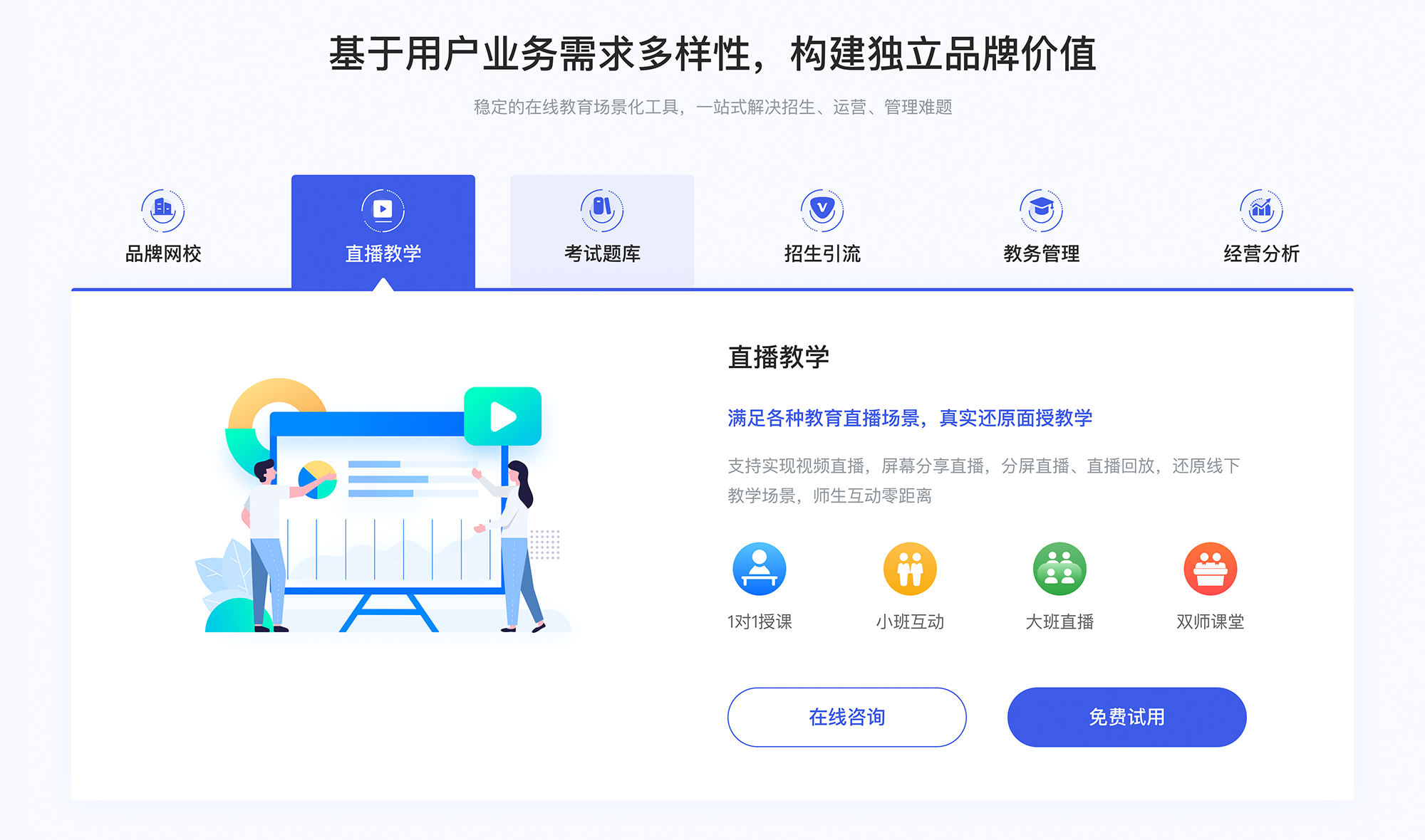 網絡授課的軟件_網上授課用什么軟件? 網絡授課用什么軟件 網絡授課平臺或者軟件有哪些 網絡授課平臺搭建 網絡授課有哪些平臺 在線網絡授課平臺 第2張