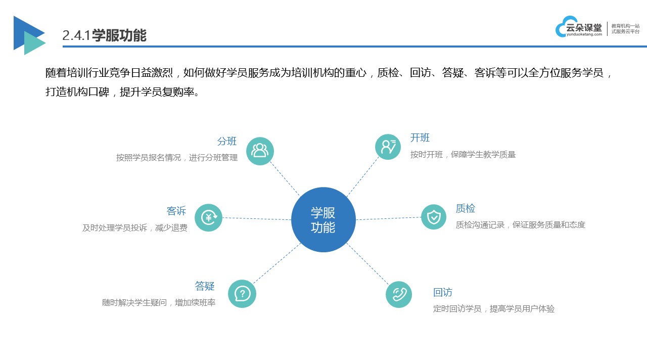 在線上課的網(wǎng)站_在線上課平臺 在線上課軟件 在線上課平臺軟件 第4張