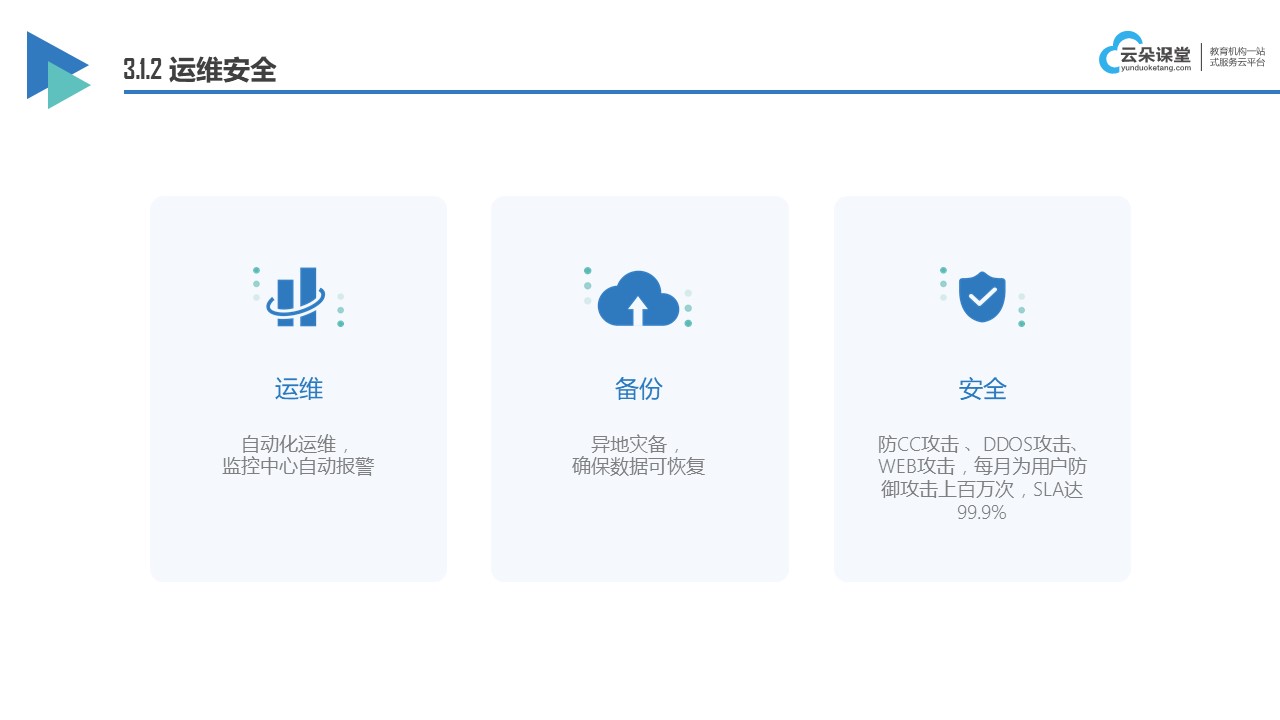 網絡授課系統(tǒng)_網絡授課平臺有哪些 網絡授課平臺哪個好 網絡授課的軟件有哪些 第5張