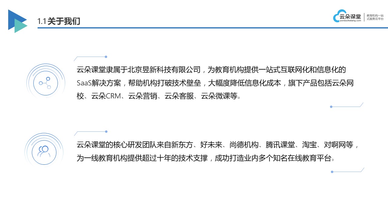 在線教育網(wǎng)站系統(tǒng)_在線教育平臺(tái)有哪些呢 在線教育系統(tǒng) 第1張