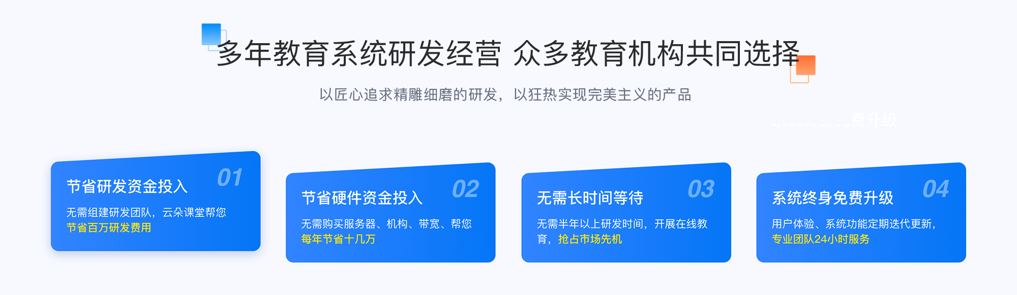 教育在線教育平臺_網(wǎng)上在線教育平臺-云朵課堂 教育在線教育平臺 網(wǎng)上在線教育平臺 第1張