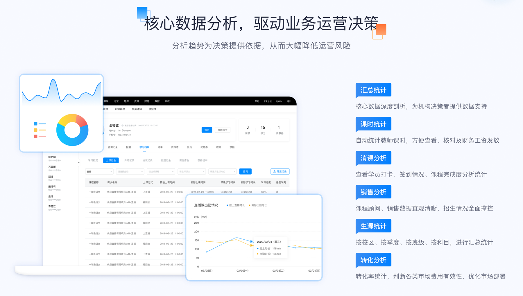 教育平臺(tái)在線課堂_教育平臺(tái)在線課堂直播_云朵課堂 教育在線課堂平臺(tái) 教育平臺(tái)在線課堂直播 第2張