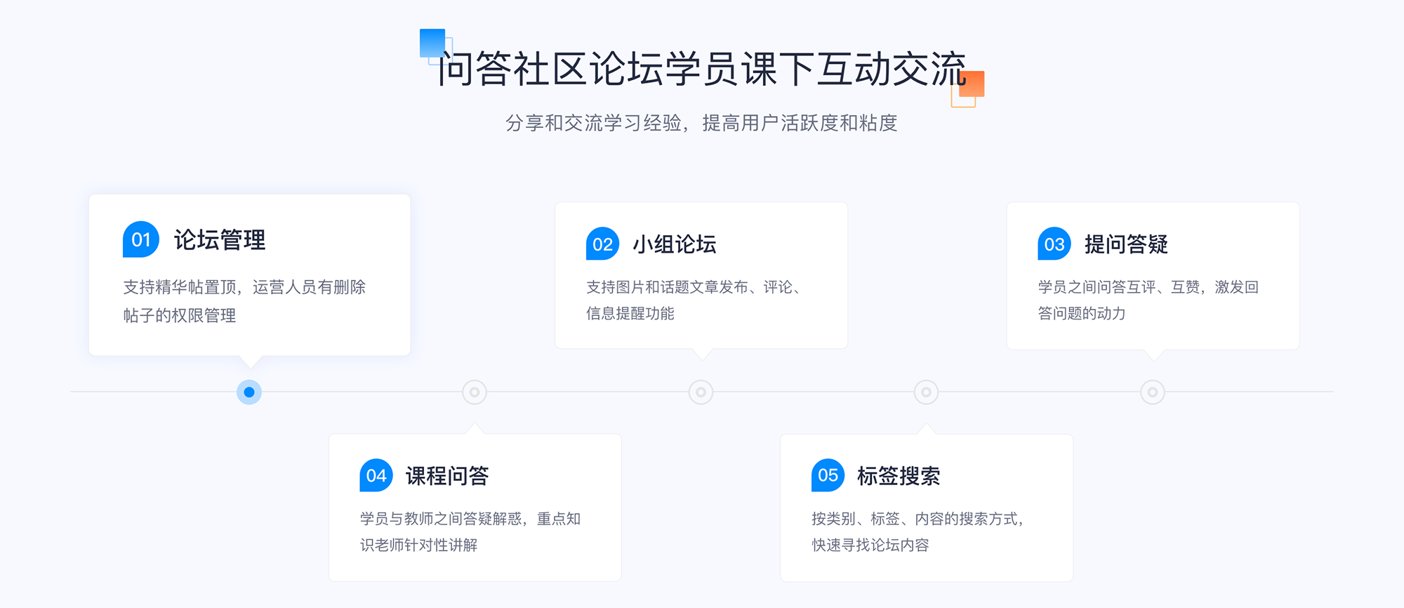 直播講課用什么軟件好_上直播課用什么軟件好? 在線直播講課用什么軟件 線上直播課哪個軟件好 第2張