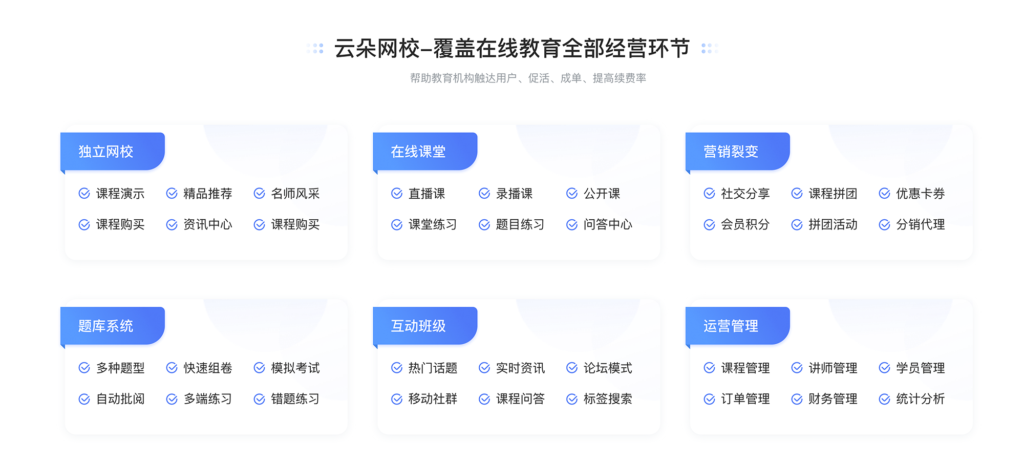 在線課程教學(xué)平臺(tái)_在線課程教學(xué)平臺(tái)有哪些? 在線課程教學(xué)系統(tǒng) 在線課程平臺(tái)哪個(gè)好 第2張