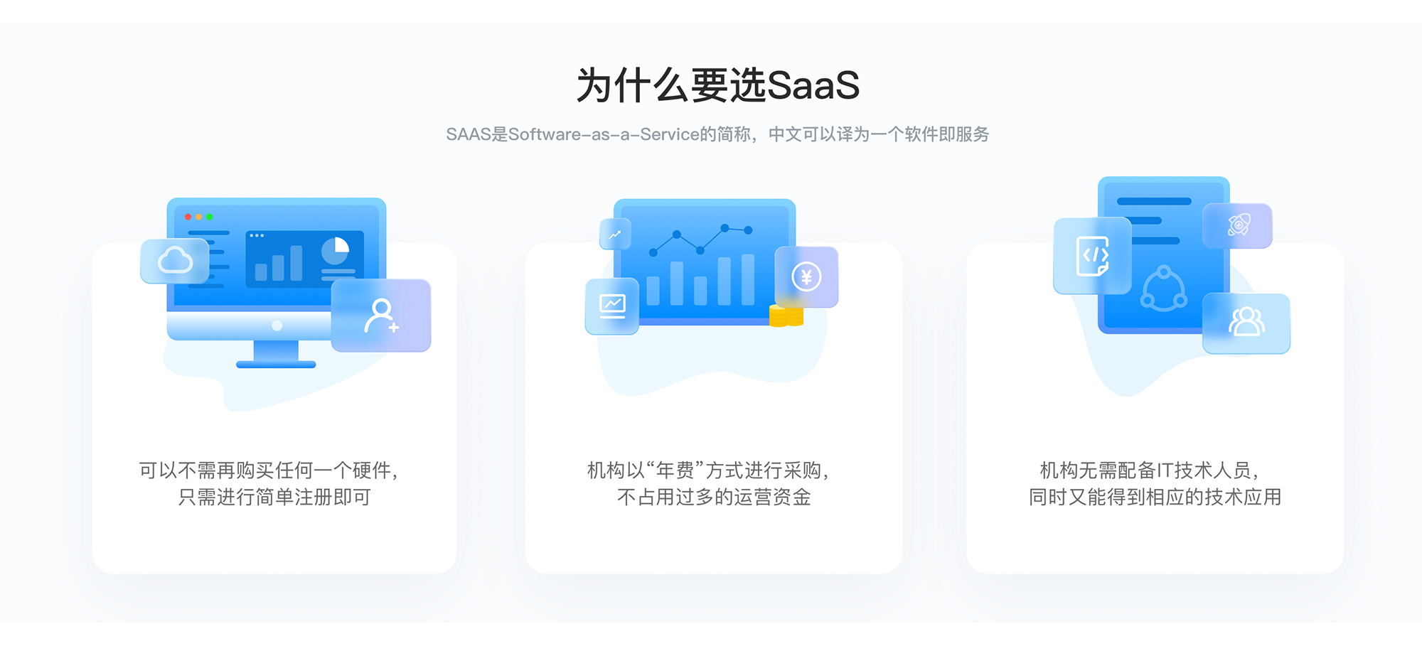 saas教育系統(tǒng)_教育類saas_教育培訓(xùn)saas平臺(tái)  在線教育saas系統(tǒng) saas教育平臺(tái) 第1張