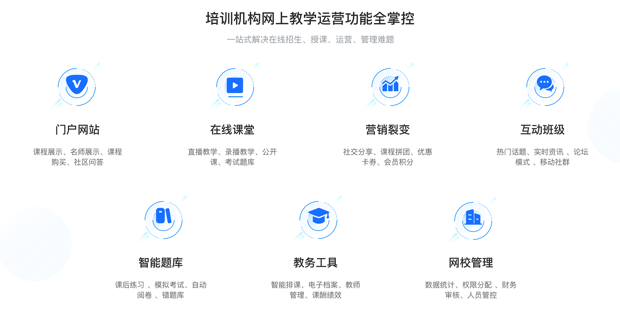 線上教育平臺哪家最好_線上教育平臺有哪些？ 線上教育平臺 線上教育平臺有哪些 第2張