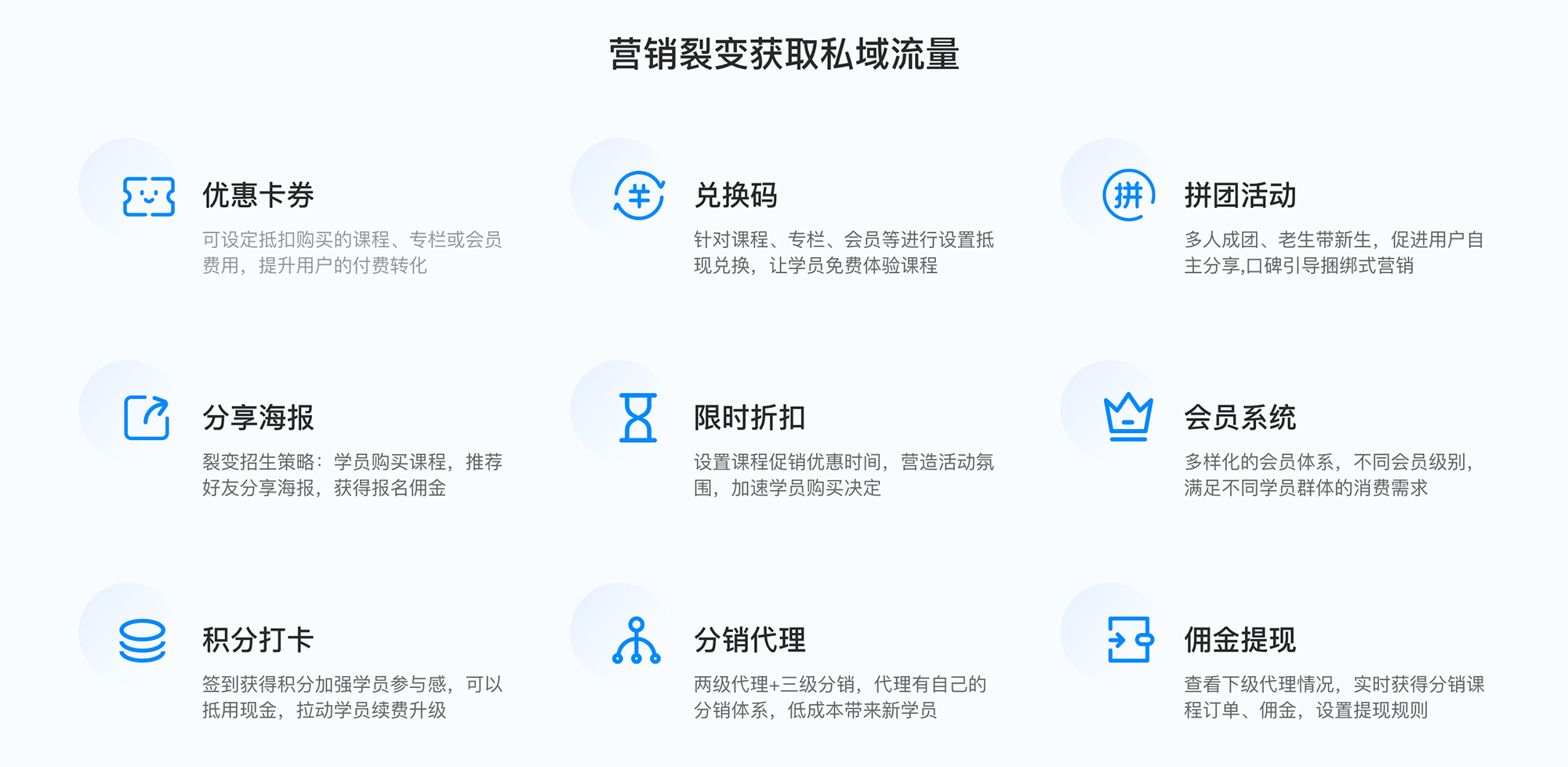 課程分銷(xiāo)平臺(tái)_課程分銷(xiāo)平臺(tái)哪個(gè)好 在線(xiàn)課程平臺(tái)出售 課程分銷(xiāo)平臺(tái)有哪些 第2張