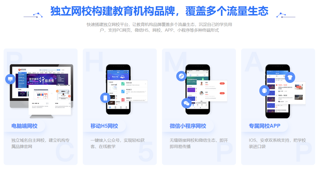 網(wǎng)校在線課堂app_網(wǎng)上課堂app哪個(gè)好 網(wǎng)校在線課堂app下載 網(wǎng)校在線課堂app 第4張