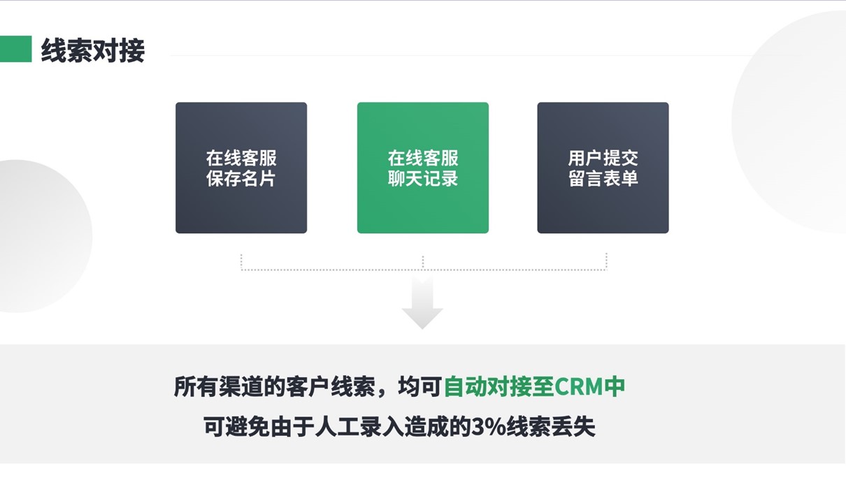 學(xué)校招生方向的crm系統(tǒng)-學(xué)校crm管理系統(tǒng) 在線CRM 教育crm 培訓(xùn)crm 云朵CRM crm軟件系統(tǒng)運(yùn)用 第3張