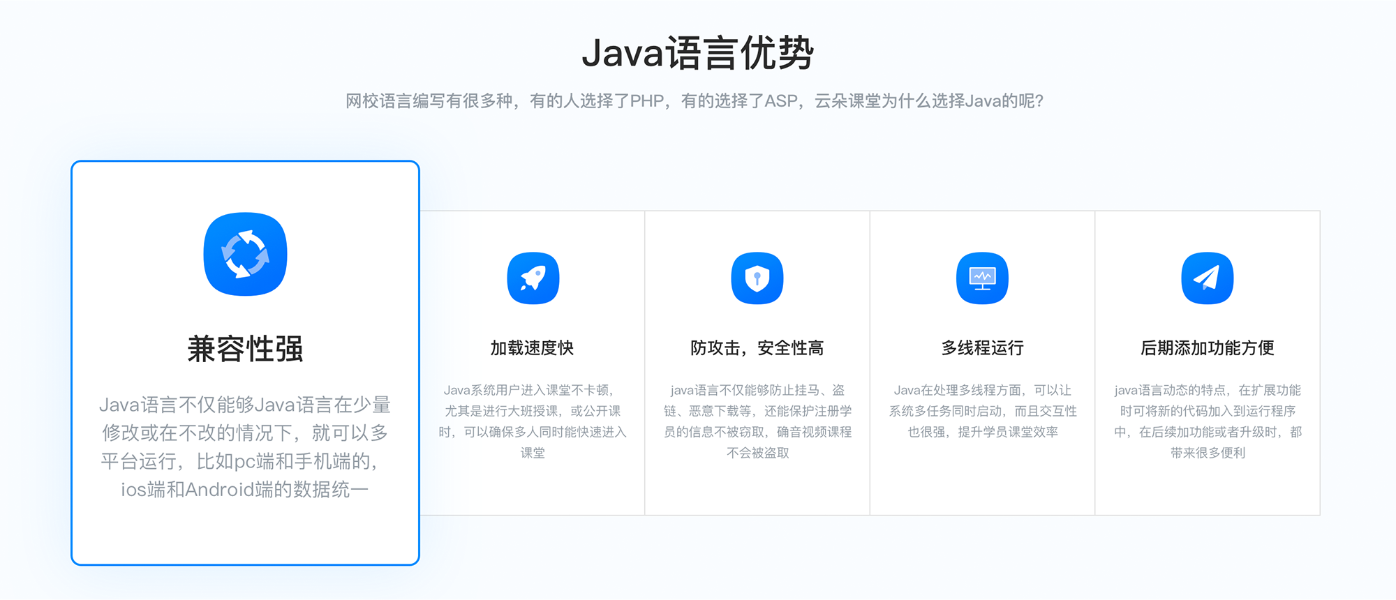 在線課程學習平臺_云朵課堂網校系統(tǒng)實現(xiàn)一站式線上教學 在線課程學習平臺 云朵課堂網校系統(tǒng) 第1張