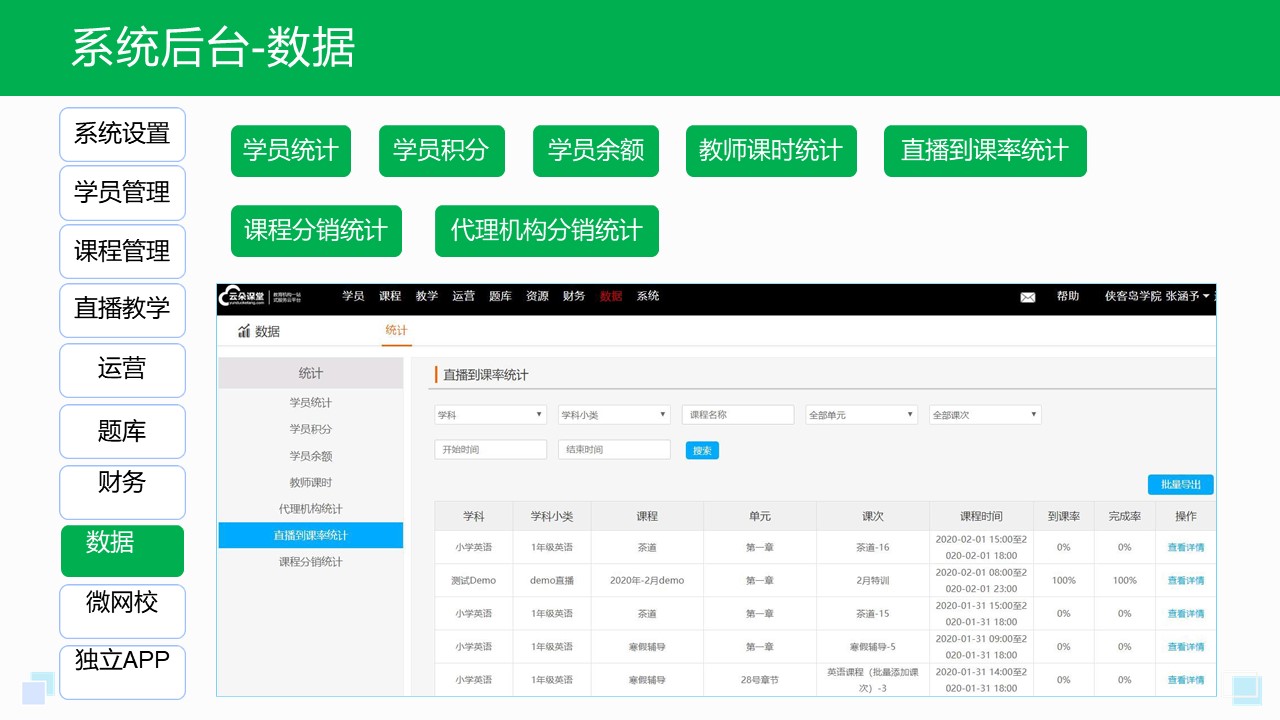 錄制視頻課程-錄微課用哪個(gè)軟件比較好-云朵課堂 錄課用哪個(gè)軟件好 講課視頻錄制軟件 第6張