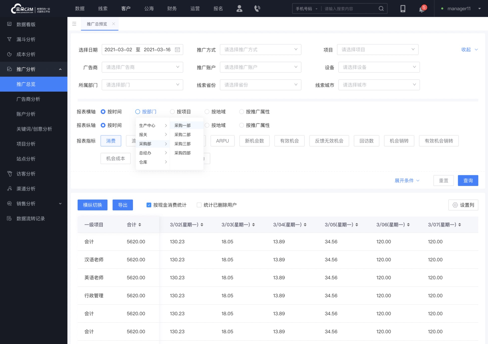 crm-教育培訓(xùn)行業(yè)crm客戶管理系統(tǒng)哪個好用-云朵crm 教育crm 培訓(xùn)crm 第1張