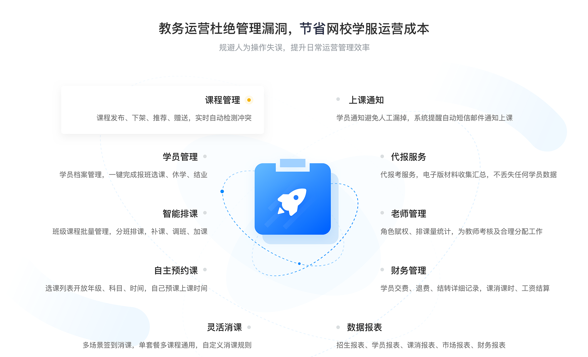 教育類(lèi)app-線(xiàn)上培訓(xùn)機(jī)構(gòu)怎么做-云朵課堂  教育app定制 教育軟件 第4張