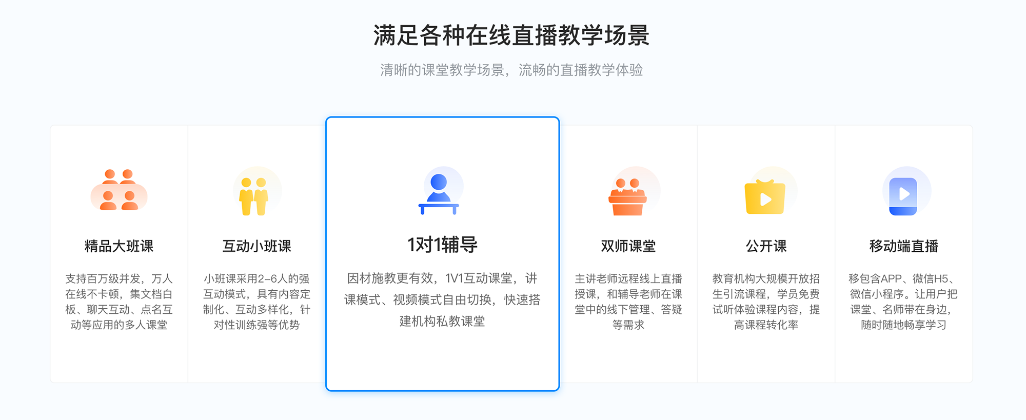 教學(xué)軟件app-企業(yè)線上培訓(xùn)平臺(tái)-云朵課堂 線上教學(xué)軟件 企業(yè)培訓(xùn)在線平臺(tái) 第1張