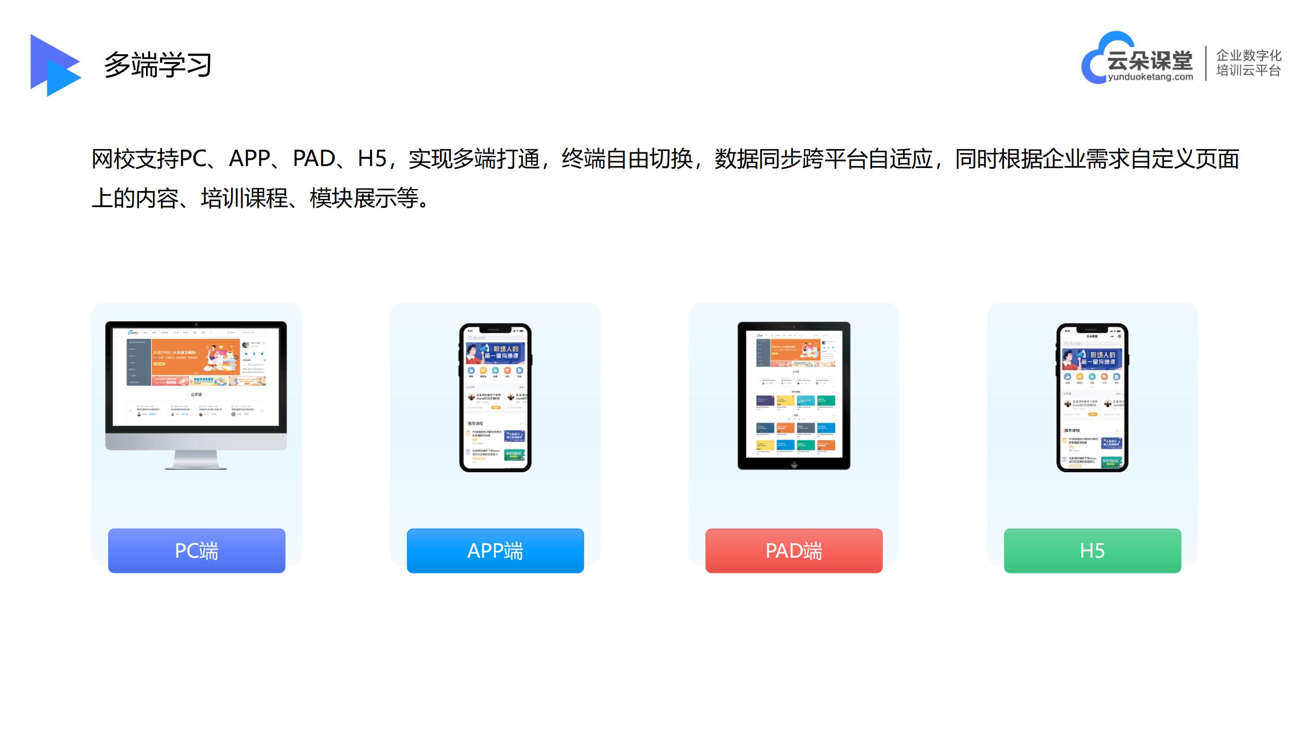 微信課堂如何做-校外培訓機構(gòu)端-云朵課堂 微信課堂怎么搭建 在線課程培訓平臺 第6張