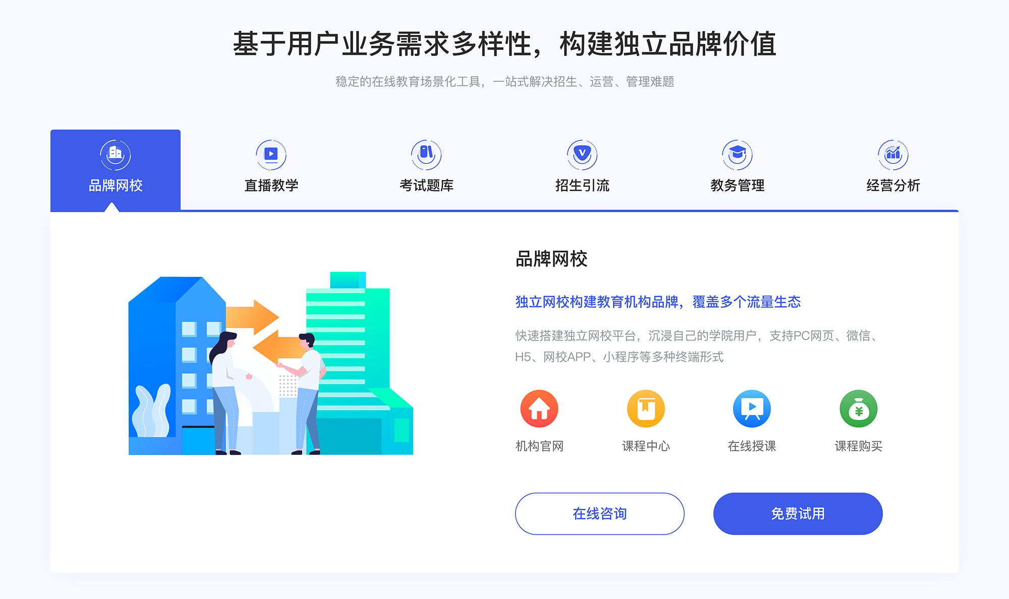 從零到一：如何建立培訓(xùn)學(xué)習(xí)微信App 微信群上課直播 微信如何直播講課 第3張