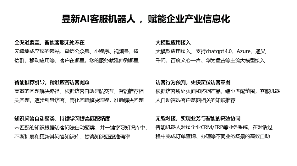 ai智能客服機(jī)器人-客服機(jī)器人技術(shù)開發(fā)分析 AI機(jī)器人客服 智能問答機(jī)器人 第3張