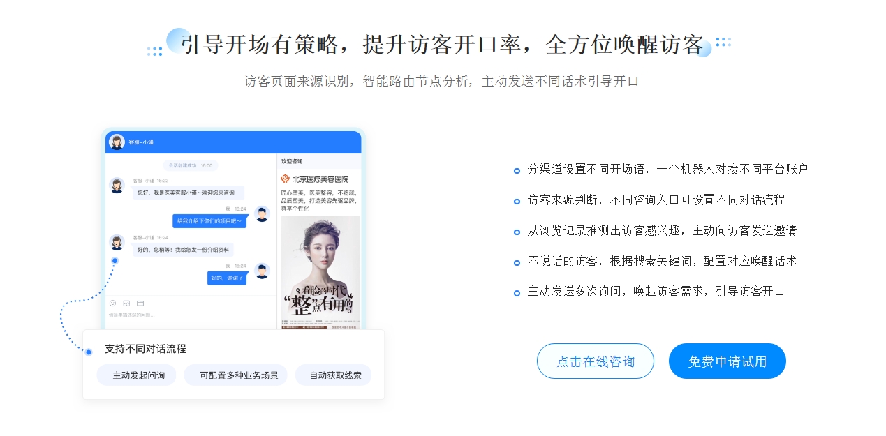 網(wǎng)站在線客服_智能的客服系統(tǒng)_營銷客服機器人 在線客服系統(tǒng) AI機器人客服 第3張