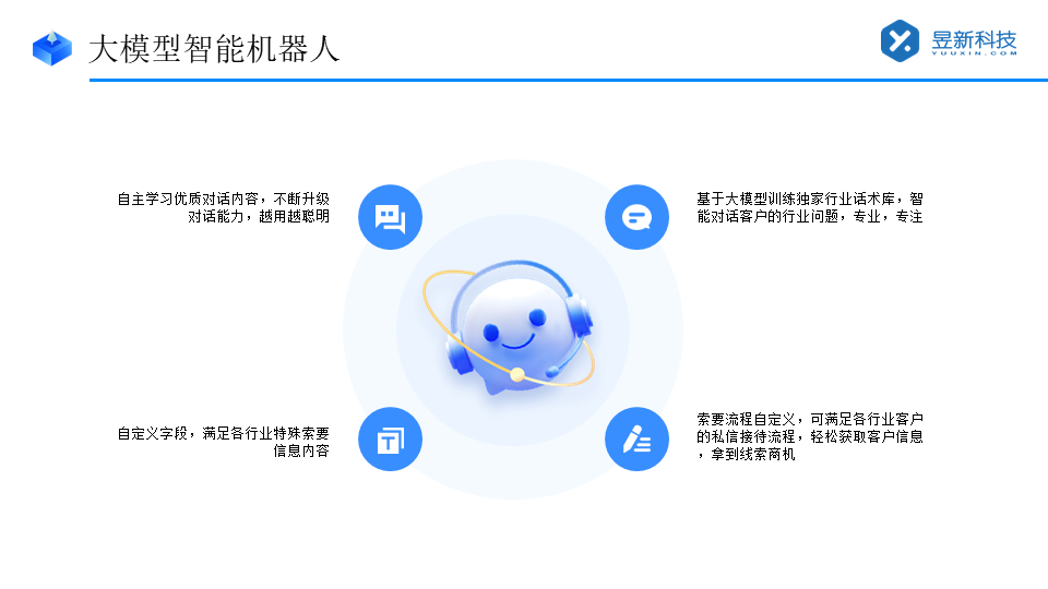 抖音私信管理客服軟件哪個好點呢_昱新索電機(jī)器人助力企業(yè)高效運(yùn)營 AI機(jī)器人客服 抖音私信回復(fù)軟件 第5張