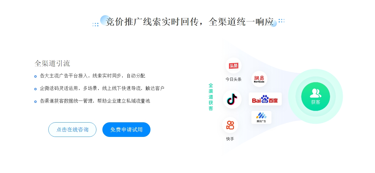 私信回復工具_各類回復工具的特點與比較	 抖音私信回復軟件 抖音私信軟件助手 第4張