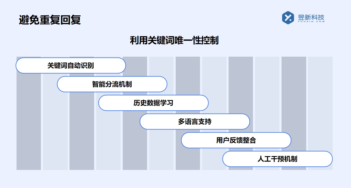 快手自動評論別人軟件_軟件的評論準(zhǔn)確性分析 自動評論軟件 私信自動回復(fù)機(jī)器人 第2張