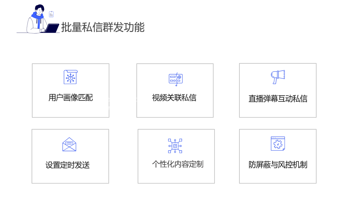 快手私信群發(fā)工具_(dá)群發(fā)工具的特點(diǎn)與適用情況	 私信自動(dòng)回復(fù)機(jī)器人 抖音私信軟件助手 自動(dòng)私信軟件 第4張