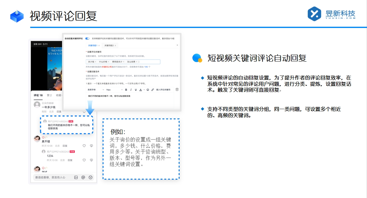 視頻號點贊后自動私信_回復(fù)話術(shù)模板_內(nèi)容設(shè)置要點 自動私信軟件 私信自動回復(fù)機器人 抖音私信回復(fù)軟件 第2張