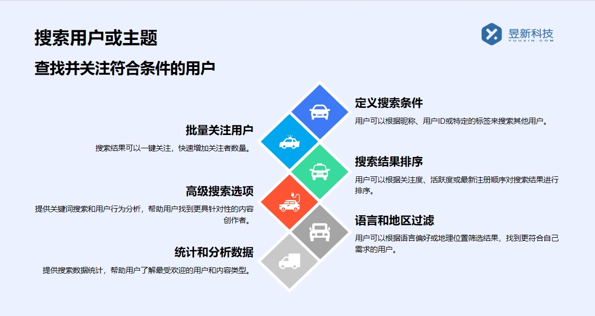 快手一鍵私信引流軟件_引流軟件的效果與風(fēng)險(xiǎn)提示 私信自動(dòng)回復(fù)機(jī)器人 自動(dòng)私信軟件 第2張