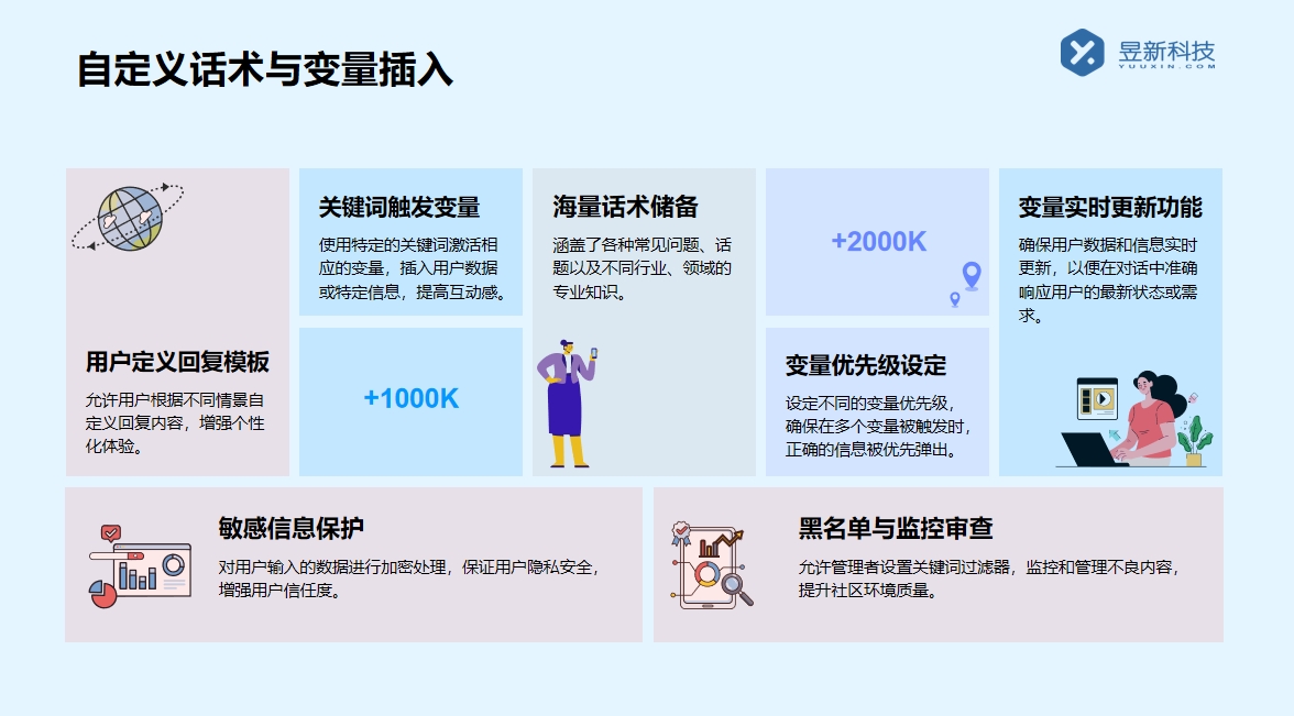 抖音如何自動(dòng)給關(guān)注人私信？實(shí)現(xiàn)方法與注意事項(xiàng)詳解 抖音客服系統(tǒng) 私信自動(dòng)回復(fù)機(jī)器人 自動(dòng)私信軟件 第2張