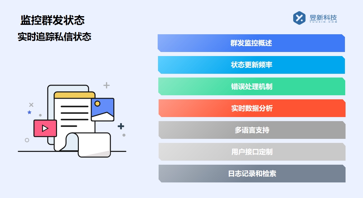 私信聊天軟件哪個(gè)好用？實(shí)用評測與選擇指南 抖音客服系統(tǒng) 私信自動(dòng)回復(fù)機(jī)器人 第2張