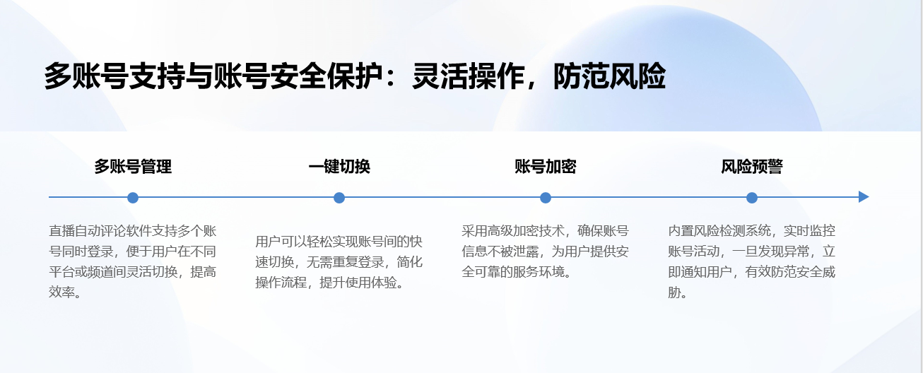 抖音評論自動回復(fù)軟件_粉絲互動的高效工具 自動評論軟件 自動評論工具 第6張