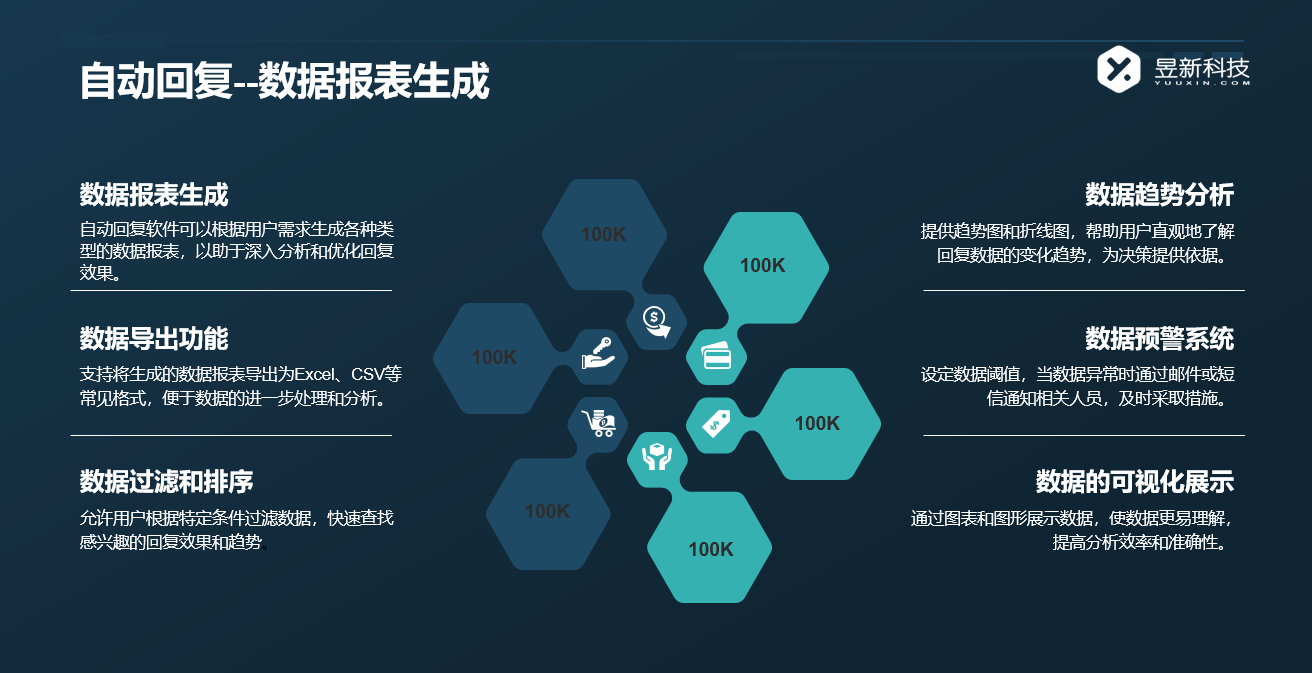 抖音評論自動回復(fù)軟件_粉絲互動的高效工具 自動評論軟件 自動評論工具 第8張