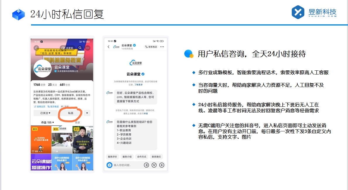 抖音私信卡片分享工具_分享工具的使用教程 抖音私信回復(fù)軟件 自動私信軟件 私信經(jīng)營工具 第2張