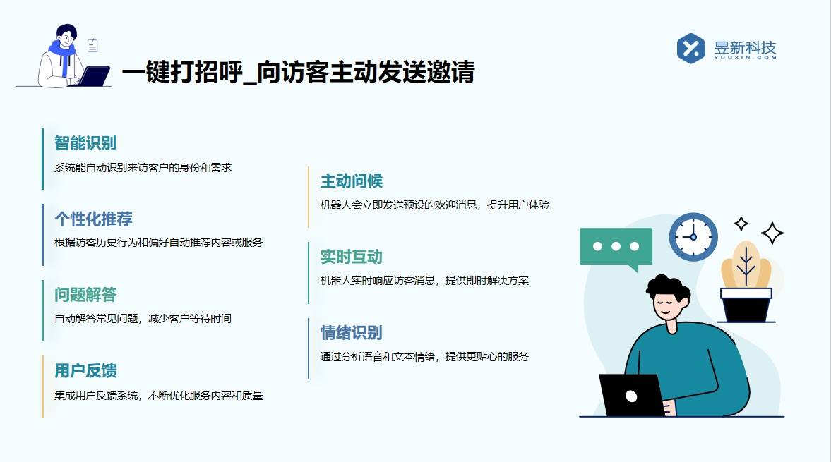 公眾號第三方開發(fā)如何獲取私信_解決私信獲取難題的方法 私信自動(dòng)回復(fù)機(jī)器人 私信經(jīng)營工具 第4張