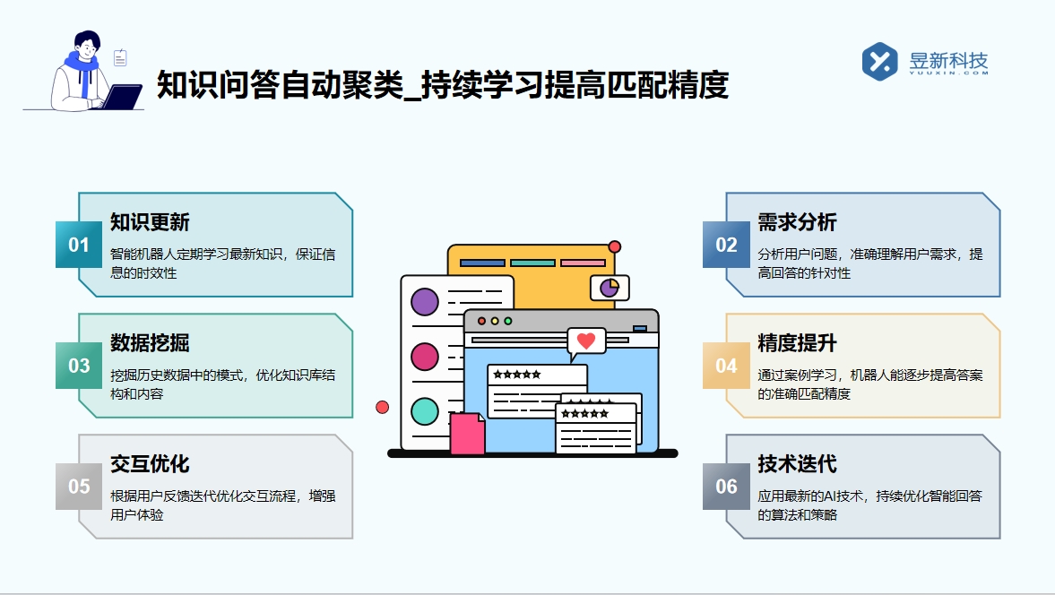 快手引流軟件自動(dòng)評(píng)論_自動(dòng)評(píng)論的引流作用 自動(dòng)評(píng)論工具 自動(dòng)評(píng)論軟件 第5張