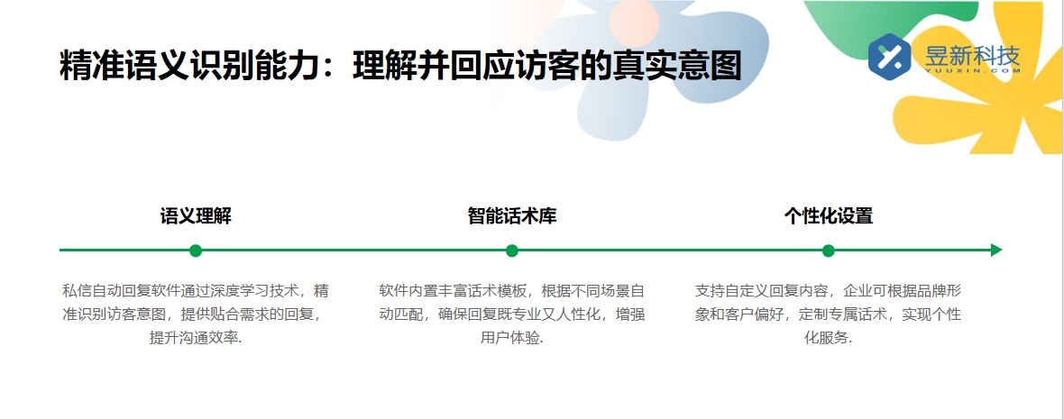 快手自動私信粉絲軟件_增加粉絲互動的有效途徑 快手私信自動回復(fù) 批量私信軟件 第2張