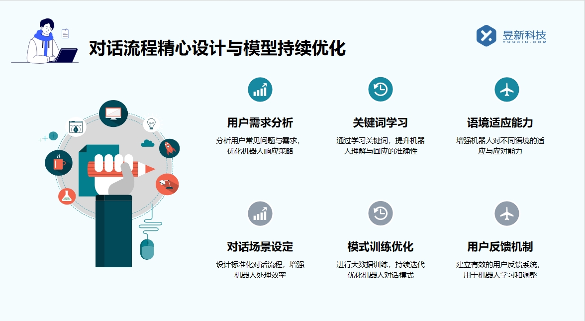 快手回復(fù)私信的軟件_提升回復(fù)質(zhì)量的實用選擇 快手私信自動回復(fù) 私信自動回復(fù)機(jī)器人 第3張